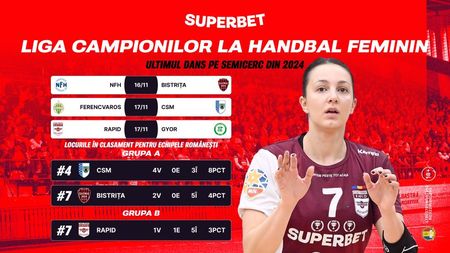 ADVERTORIAL | Liga Campionilor la handbal feminin: ultimul dans pe semicercul european în 2024