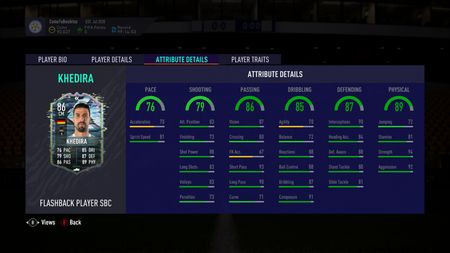 Sami Khedira Flashback în FIFA 21 | Cerințe SBC, recompense, data de expirare și ultimele informații despre noul card al mijlocașului