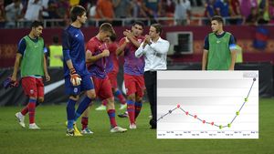 Asta e cea mai tare MUTARE făcută în Liga 1 în 2012!** Reghe l-a luat gratis și i-a crescut cota de 15 ori în doar câteva luni! Stelistul mai scump și mai bun de la meci la meci