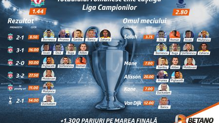 Provocare rară: Betano a întrebat lumea fotbalului românesc cine câștigă finala Ligii! Duckadam, surprinzător
