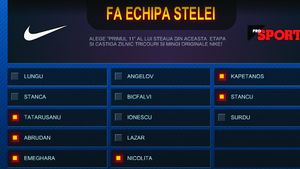 Fă-i echipa lui Ilie! Alege primul 11 al Stelei pentru meciul cu Victoria și câștigă echipament sportiv