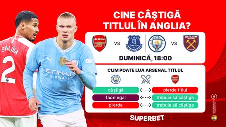 Zi decisivă în Premier League: cum poate Arsenal să îi „fure” titlul lui Man. City. ADVERTORIAL