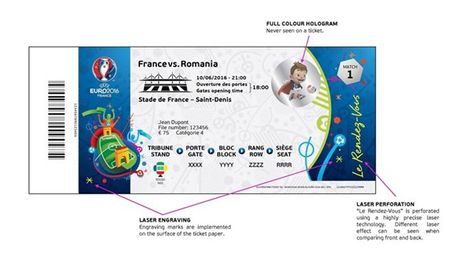 România deschide balul la Campionatul European! FOTO | Așa arată biletele pentru meciul cu Franța