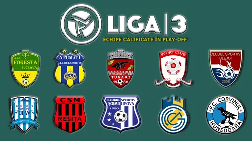 ANALIZĂ | Doar un sfert din locurile care duc în play-off-ul Ligii 3 sunt ocupate matematic, cu trei etape înainte de finalul sezonului regular! Situația pentru play-out este ceva mai limpede