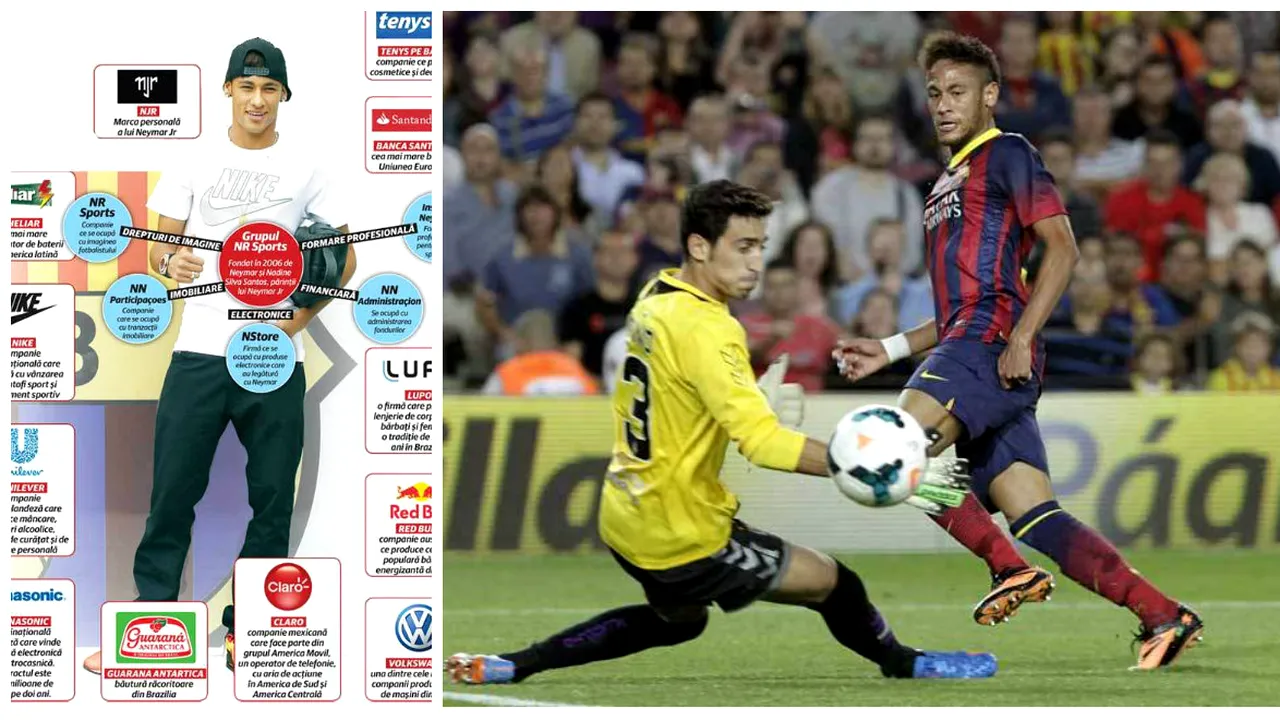 Multinaționala Neymar! FOTO: Câți bani încasează starul BarÃ§ei din partea sponsorilor