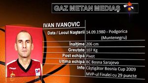 A plecat Ivan, vine Ivanovic