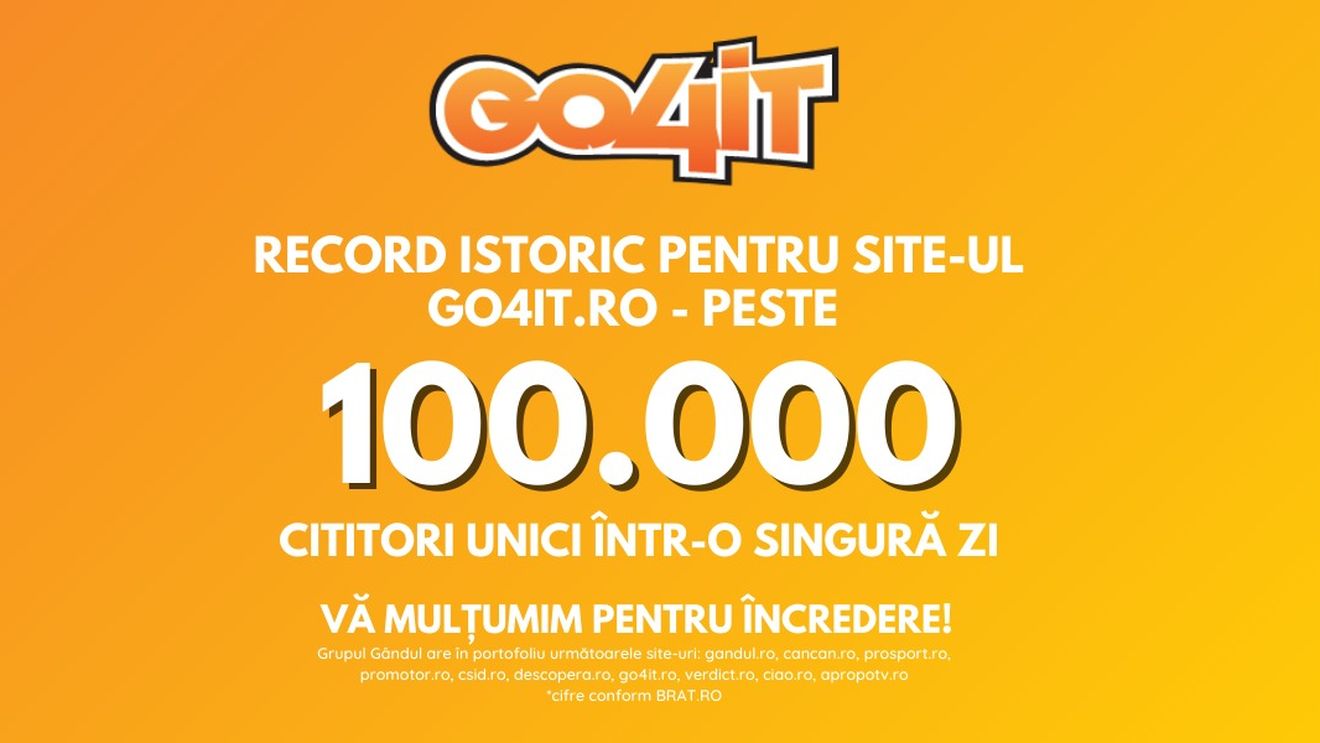 OFICIAL. Record istoric pentru site-ul go4it.ro – peste 100.000 de cititori unici într-o singură zi