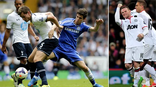 Premier League, etapa 29. Chelsea a trecut la scor de Tottenham. WBA – <i class='ep-highlight'>Manchester</i> <i class='ep-highlight'>United</i> s-a terminat 0-3. Clasament și rezultate