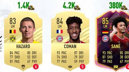 Super atacanți în eBundesliga FIFA 21! Lista cardurilor, indiferent de buget