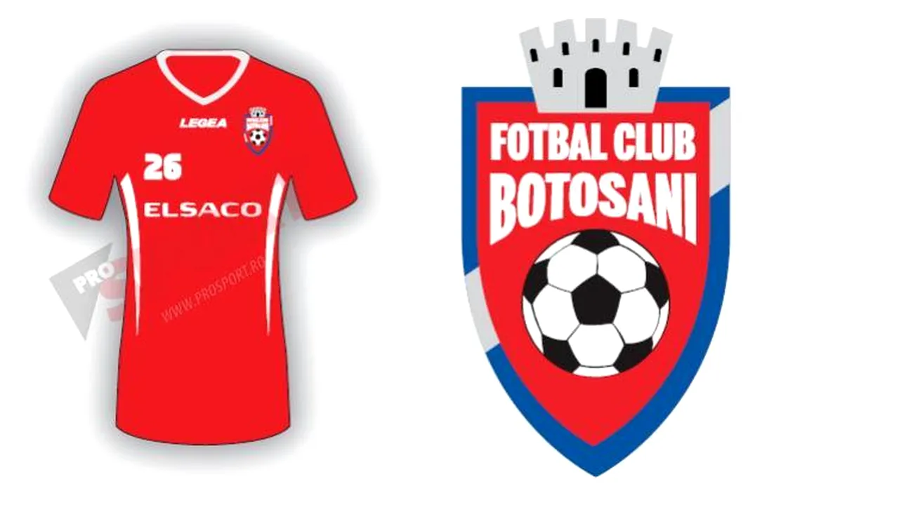 FC Botoșani 2013 - 2014: informații generale, lotul de jucători, transferuri și echipa tip