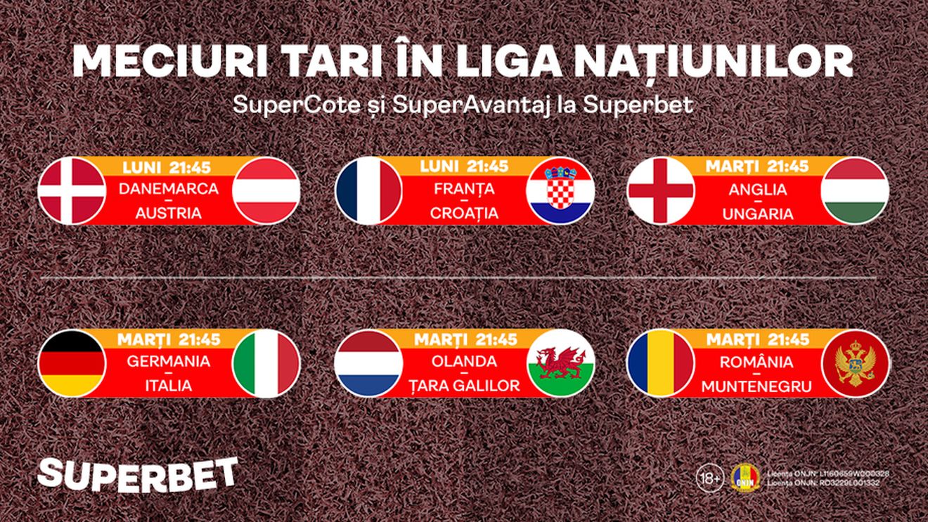 ADVERTORIAL | Pe cine mizezi în Liga Națiunilor? Prinde SuperCotele pentru etapa a patra!