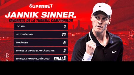 Jannik Sinner, marele favorit de la Turneul Campionilor! ADVERTORIAL