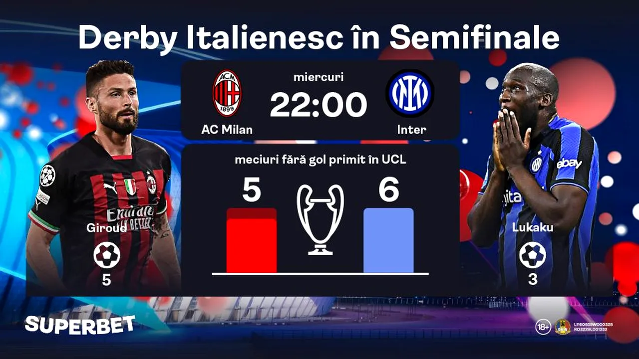 ADVERTORIAL | Italia cucereşte Europa! Supercotele pentru derby-ul AC Milan - Inter din Liga Campionilor