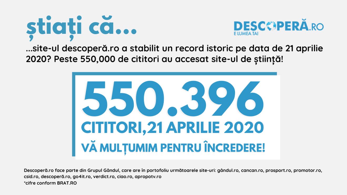 OFICIAL Record istoric în presa online din Romania! Site-ul de știință descoperă.ro – peste 550,000 cititori într-o singură zi!