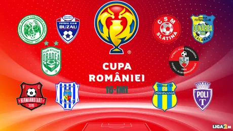 FC Buzău produce surpriza în a doua zi a 16-imilor Cupei României. CS Hunedoara a dus în prelungiri meciul cu FCSB, după ce a fost condusă cu 3-0, însă a capotat apoi. Cele 13 echipe calificate în optimile competiției KO