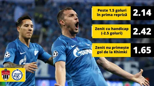 Așa să te tot pregătești de finala Cupei! Zenit ia un jucător de la Liverpool, înainte de partida cu Khimki: cota 2.52 în weekend
