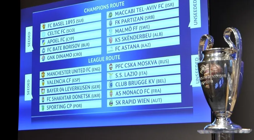 Schimbare MAJORĂ‚ în Champions League! UEFA a cedat presiunilor granzilor. Câte echipe vor trimite Anglia, Spania sau Germania în grupe și cum va fi afectată România