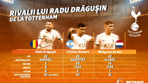 ADVERTORIAL. Rivalii lui Drăgușin de la Tottenham