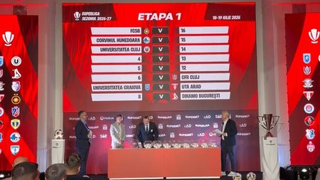 🚨 Țintarul Superligii pentru sezonul 2026 – 2027. Tragerea la sorţi a programului complet: când se joacă Dinamo – FCSB şi restul derby-urilor!