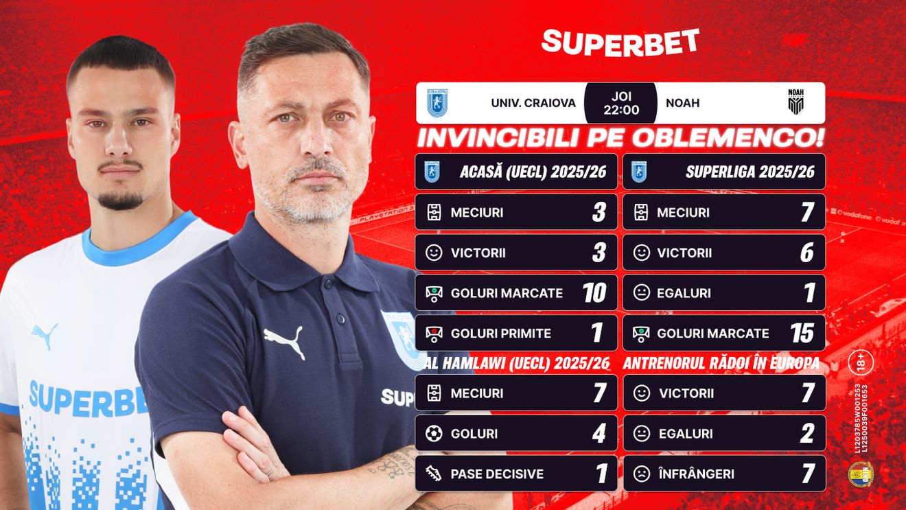 ADVERTORIAL. Universitatea Craiova – Noah: erupe „vulcanul” din Bănie!