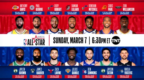 Cine transmite în România la tv All Star Game ediția 2021. Marele eveniment sportiv din SUA este găzduit de orașul Atlanta