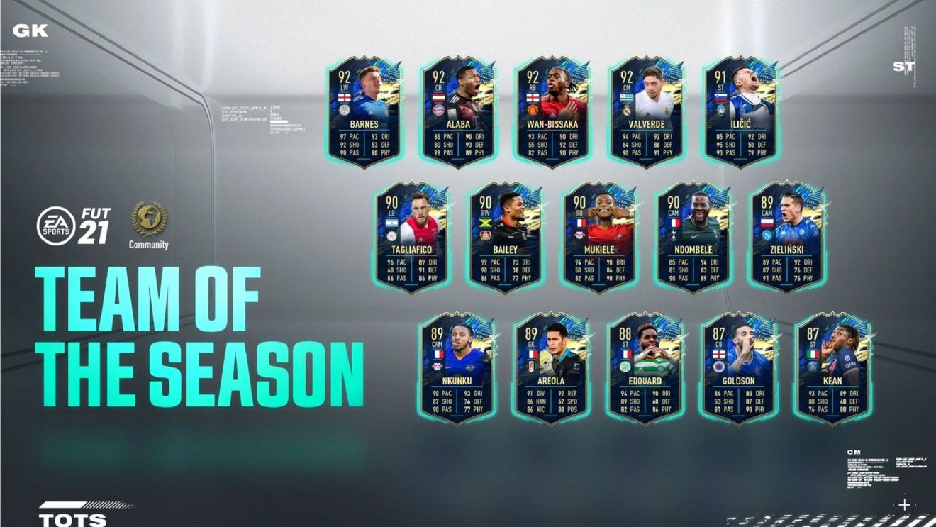 Fanii au votat, EA Sports a livrat! Echipa sezonului a comunității a fost introdusă în FIFA 21