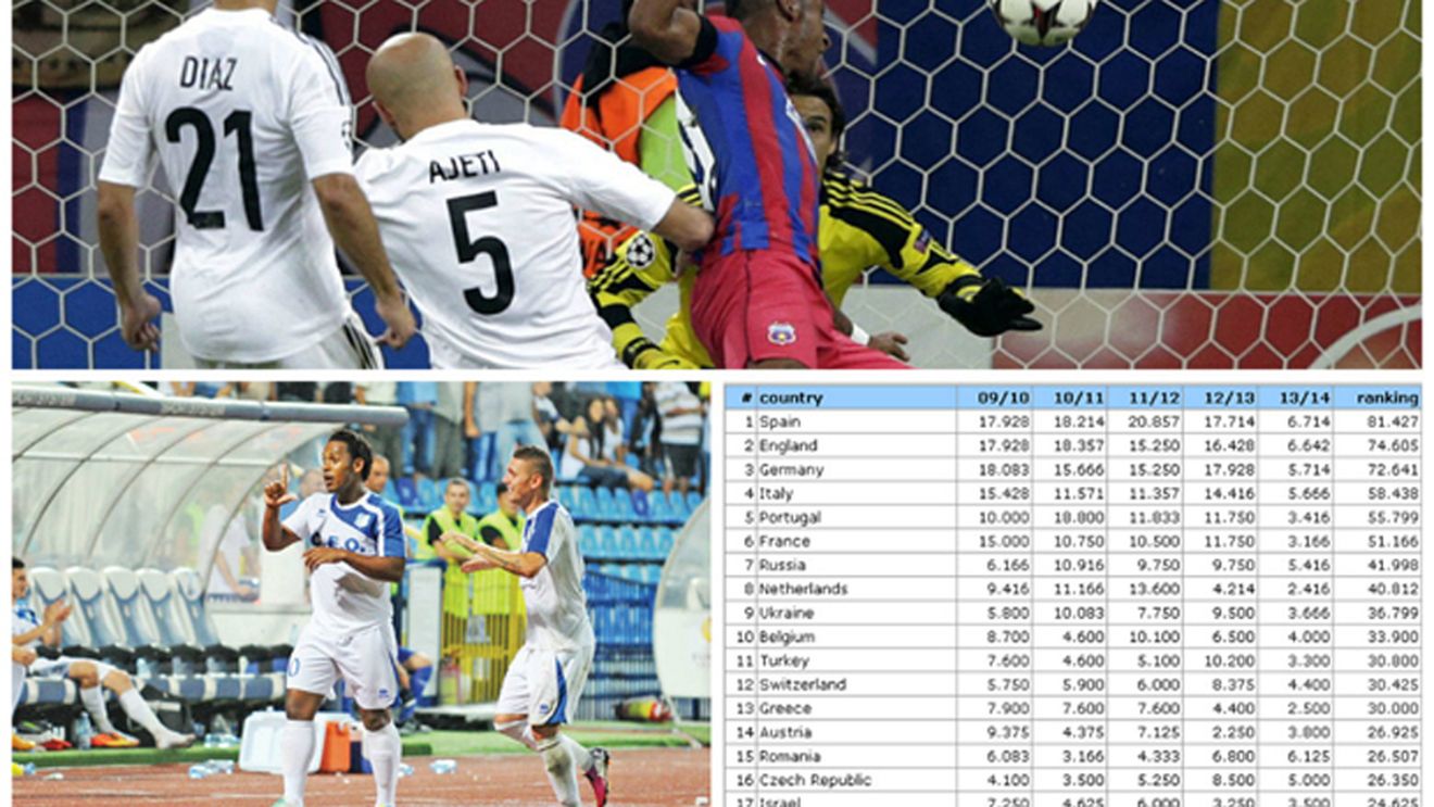 Golul lui Tatu urcă România în clasamentul coeficienților UEFA! Visăm din nou la două echipe în Liga Campionilor