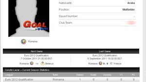 Europa NU mai are ochi pentru noi!** Cu Franța am avut trei fotbaliști în vârstă de 41 de ani, unul fiind născut în ARUBA