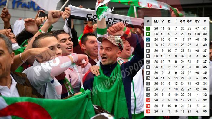 FABULOS! Cel mai strâns campionat din lume! Diferența dintre prima și ultima clasată e de 11 puncte, cu 4 etape înainte de final