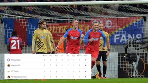 Final nebun în grupa Stelei! Astra a devenit favorită în Grupa E. CALCULE pentru primăvară: Steaua se poate califica și cu un egal la Villarreal, iar Astra are șanse și dacă pierde cu Roma