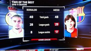 Duel interzis de timp, în El Clasico!** Messi împotriva "adevăratului" Ronaldo