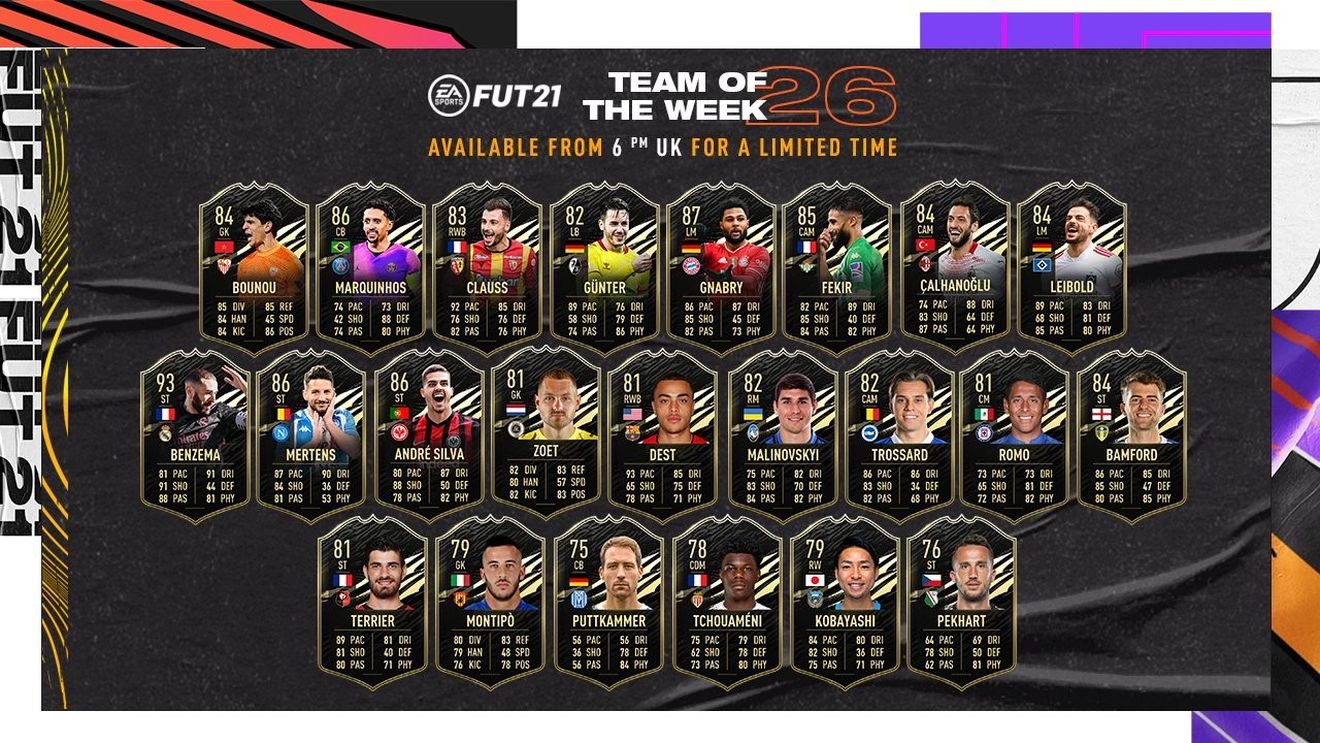 Evenimentul „Echipa săptămânii” din FIFA 21 ne oferă o nouă serie de carduri! Karim Benzema deține cel mai bun card