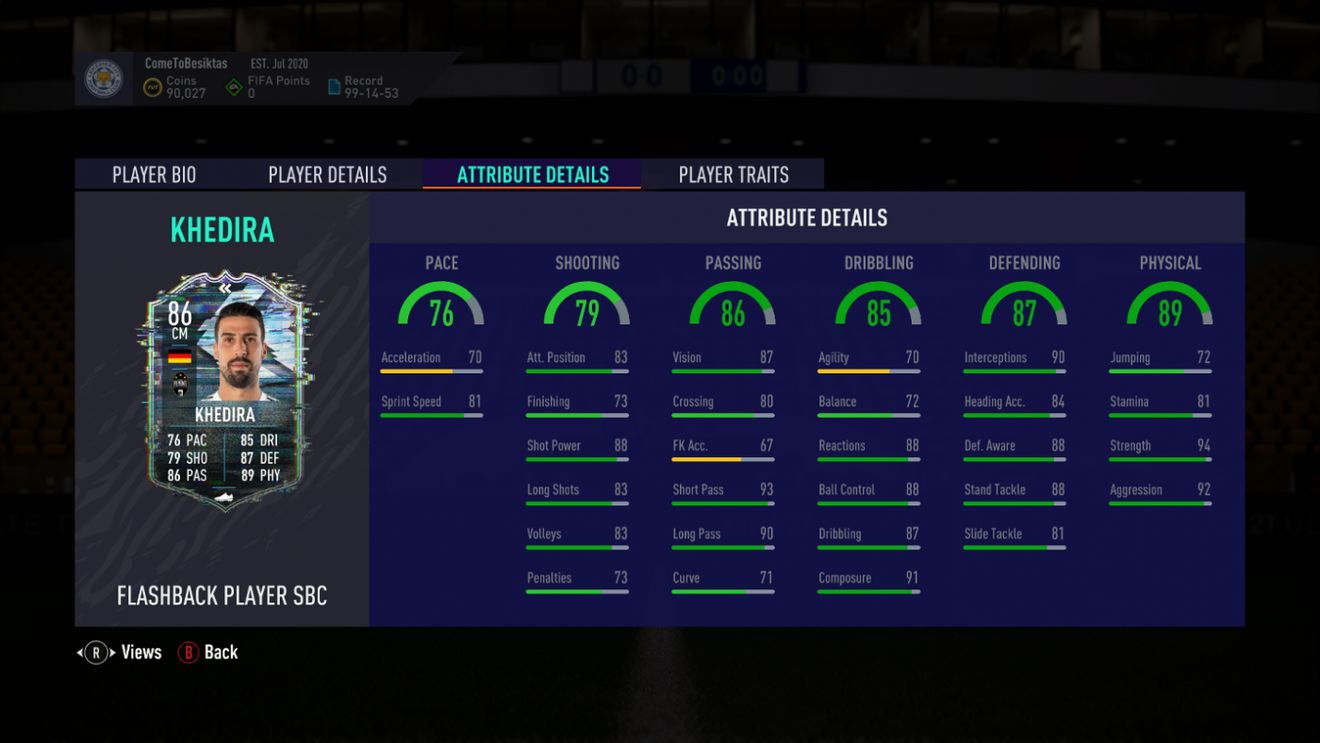 Sami Khedira Flashback în FIFA 21 | Cerințe SBC, recompense, data de expirare și ultimele informații despre noul card al mijlocașului
