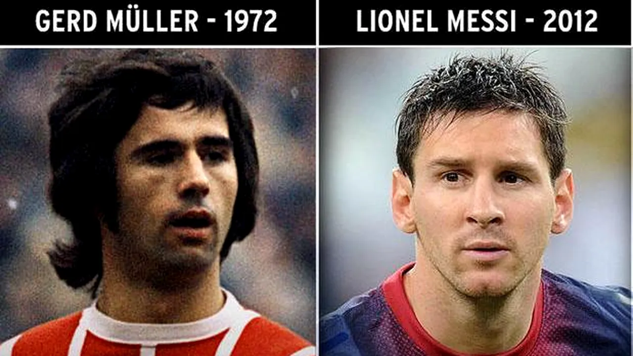 Fața nevăzută a recordului lui Messi!** Opt țări au fost 