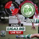 FK Miercurea Ciuc și Concordia Chiajna joacă în deschiderea etapei a 2-a a Ligii 2. Meciul începe de la ora 18:30