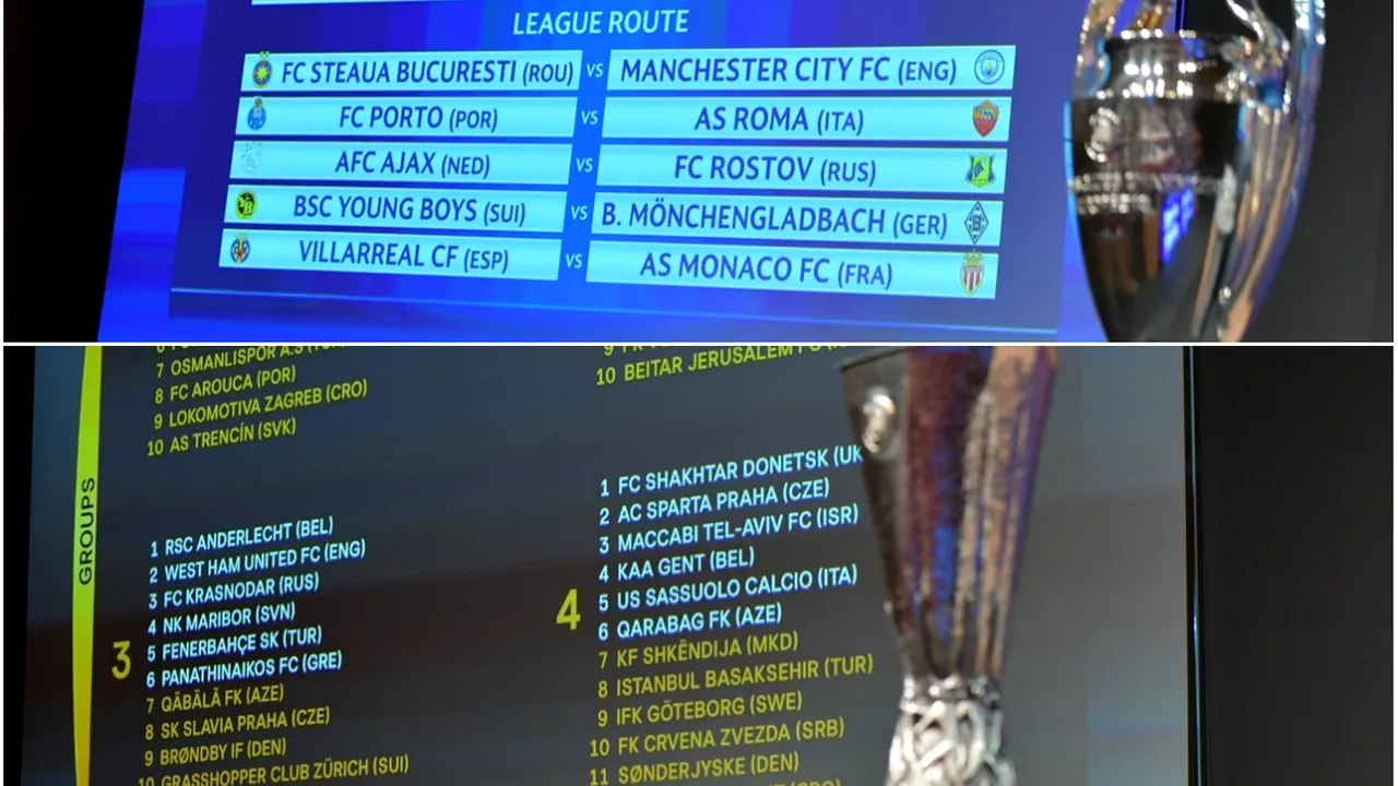 Ghinion teribil! Steaua - Manchester City, în play-off-ul Ligii Campionilor. Primul meci se joacă la București. INCREDIBIL: Astra - West Ham, pentru al doilea an consecutiv. Programul complet