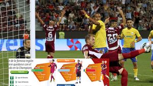 COLOSAL! "Premiul" mai important decât orice trofeu!** Performanța de care s-a auzit până în Mexic! "Steaua, Dinamo și Rapid sunt ISTORIE!"