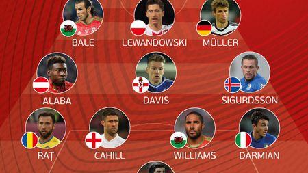 Raț, surprins de includerea în primul "unsprezece" al preliminariilor: "Poate nu înțeleg ăia fotbalul"