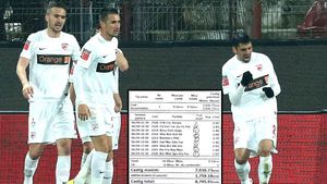 Golul lui Dănciulescu a ÎMBOGĂ‚ȚIT un parior din România! A strâns cotă 738 din 9 meciuri și a urmărit CFR - Dinamo la puls 200! Biletul câștigător: