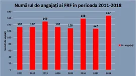 Poza 1