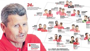 New Dinamo, varianta Mulțescu! Cum arată noua echipă a "câinilor"