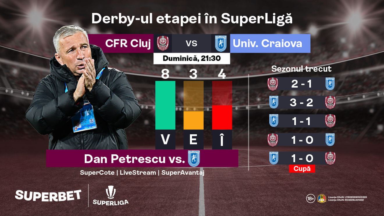 ADVERTORIAL | Prinde SuperCote la derby-ul din Gruia