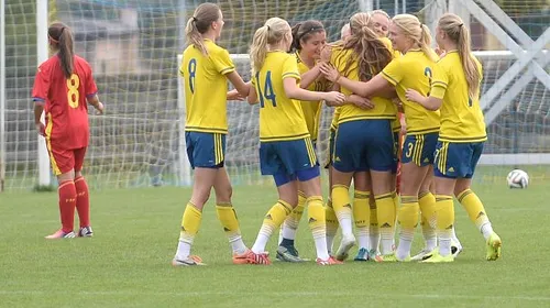 Naționala U17 de fotbal feminin a României a fost învinsă cu 13-0 de Suedia
