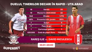 ADVERTORIAL | Ținta pe play-off! Tinerii așteptați să facă diferența în Rapid - UTA