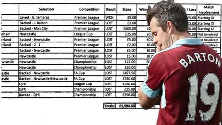 Pedeapsă exemplară primită de "Șumudică al Angliei". Joey Barton, suspendare record după ce a fost prins că a jucat la pariuri. Numărul uriaș de pariuri plasate de mijlocașul lui Burnley