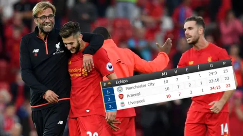 Klopp și „Gașca nebună” din Premier League! Liverpool a făcut din nou spectacol și pe Anfield se visează iar la titlu! Primele 3 echipe din Anglia, despărțite de golaveraj