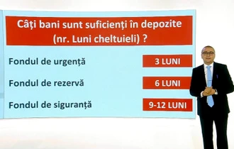 Greșeala clasică pe care o fac românii atunci când vor să economisească bani