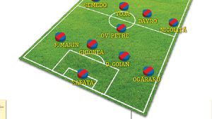 Lăcătuș știe titularii cu care va ataca titlul în retur!