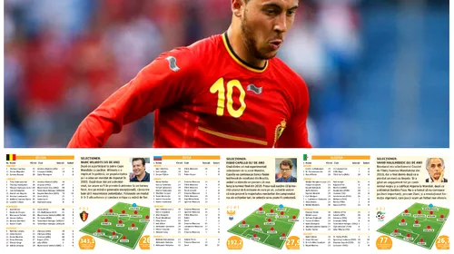 Prezentarea Grupei H de la CM 2014 | Este momentul în care Belgia poate arăta ce poate face generația-minune a lui Hazard
