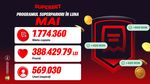(P) Peste 500.000 de useri inspirați și SuperPremii în Clubul SuperPariorilor!